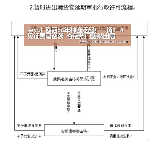 乐鱼入口